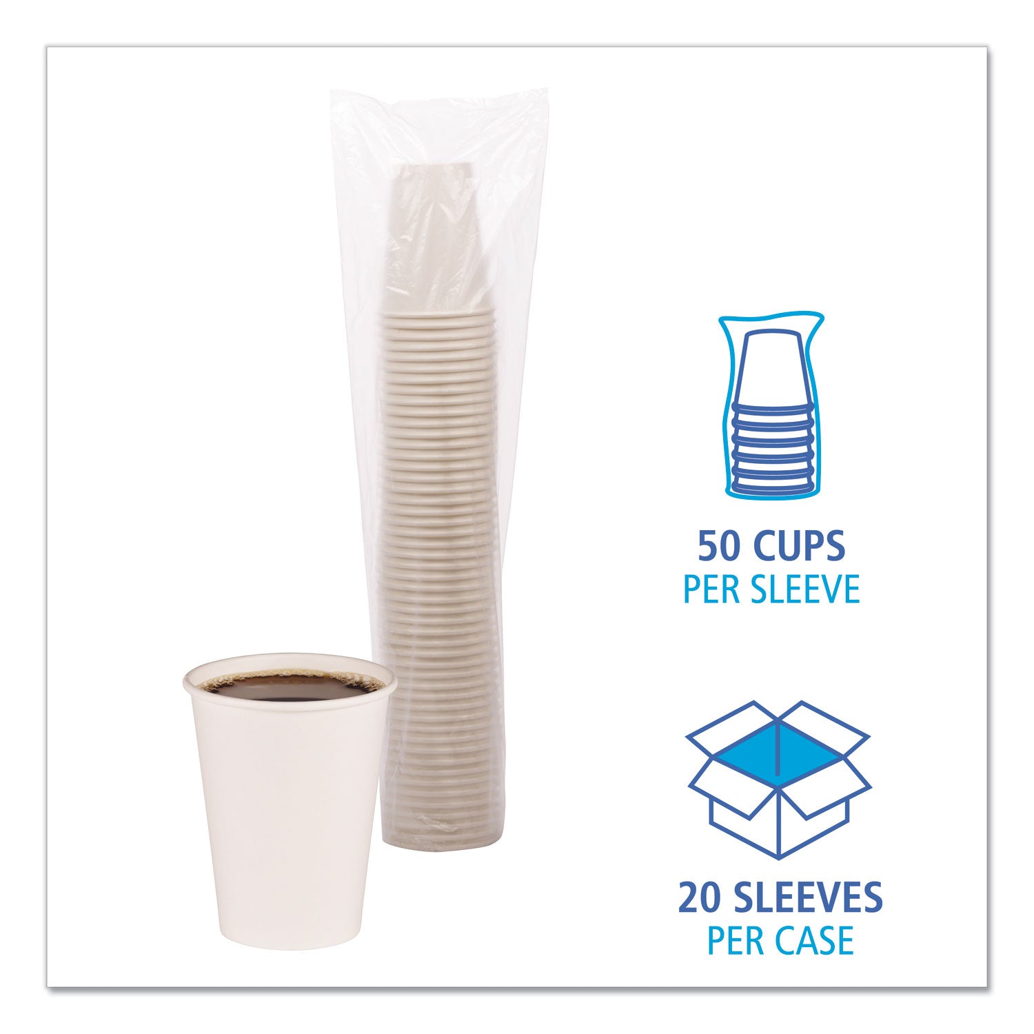 Paper Hot Cups, 12 oz, White, 50 Cups/Sleeve, 20 Sleeves/Carton