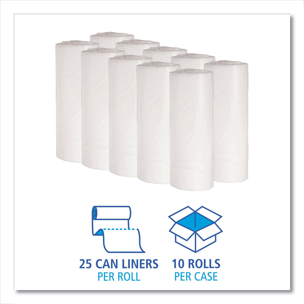 Low-Density Waste Can Liners, 10 gal, 0.4 mil, 24" x 23", White, 25 Bags/Roll, 20 Rolls/Carton