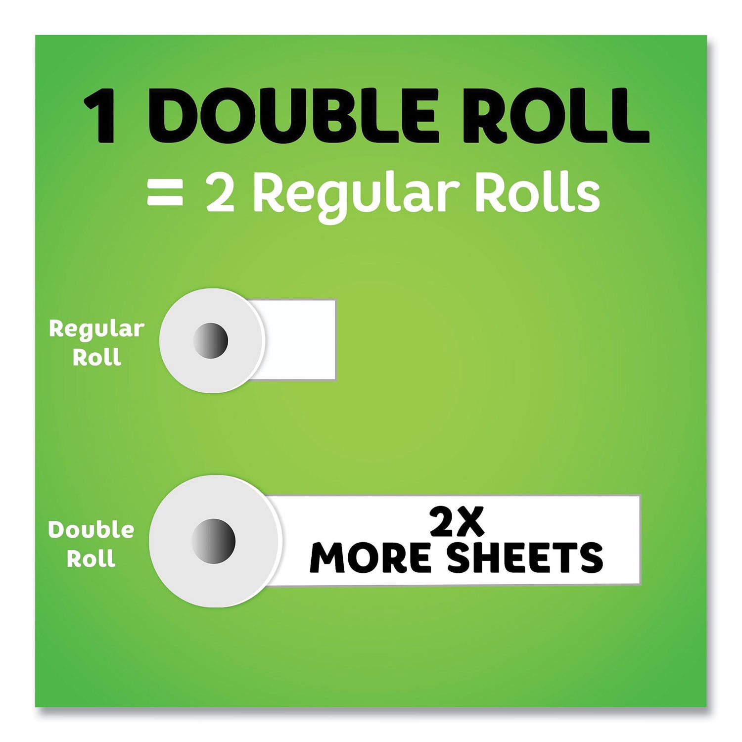select-a-size-kitchen-roll-paper-towels-2-ply-white-59-x-11-110-sheets-roll-6-rolls-carton_pgc74801 - 5