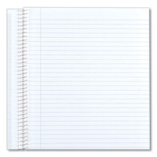 Engineering and Science Notebook, Quadrille Rule (10 sq/in), White Cover, (60) 11 x 8.5 Sheets