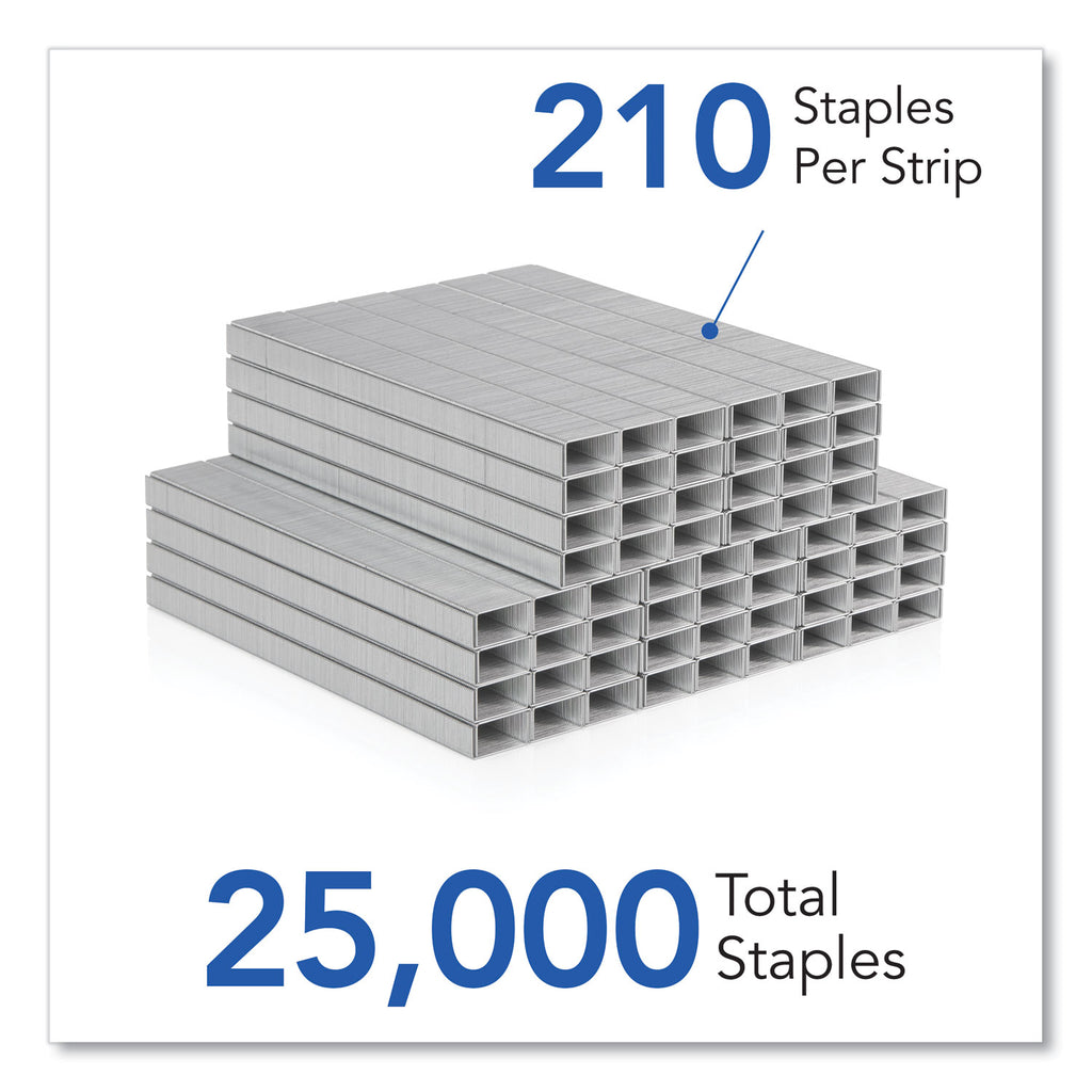 S.F. 1 Standard Staples, 0.25" Leg, 0.5" Crown, Steel, 5,000/Pack, 5 Packs/Box