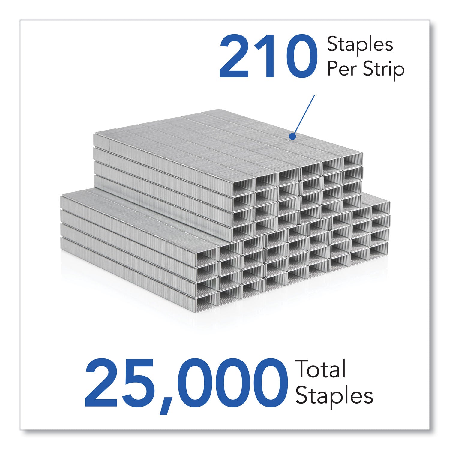 S.F. 1 Standard Staples, 0.25" Leg, 0.5" Crown, Steel, 5,000/Pack, 5 Packs/Box