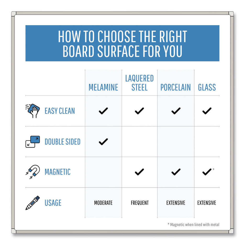 earth-silver-easy-clean-dry-erase-boards-96-x-48-white-surface-silver-aluminum-frame_bvcma2100790 - 7