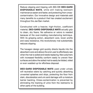 Deo-Gard Disposable Urinal Mat, Charcoal, Mountain Air, 17.5 x 20.5, 6/Carton
