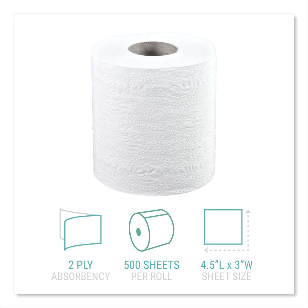 Bath Tissue, Septic Safe, Individually Wrapped Rolls, 2-Ply, White, 500 Sheets/Roll, 48 Rolls/Carton - 