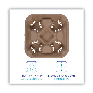 cup-carrier-tray-8-oz-to-32-oz-four-cups-kraft-300-carton_bwk4cupcarrier - 3
