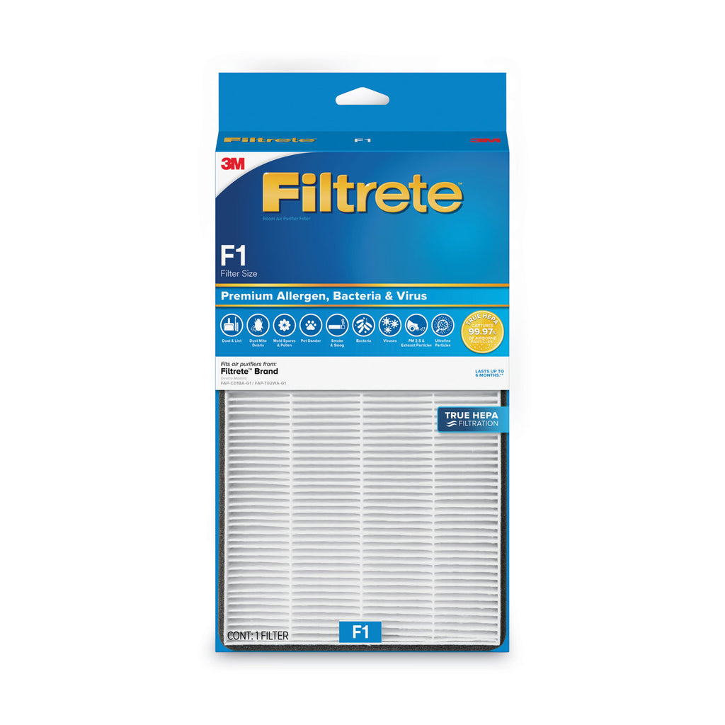 premium-true-hepa-room-air-purifier-filter-73-x-1386-4-carton_mmmfapff1n4 - 1