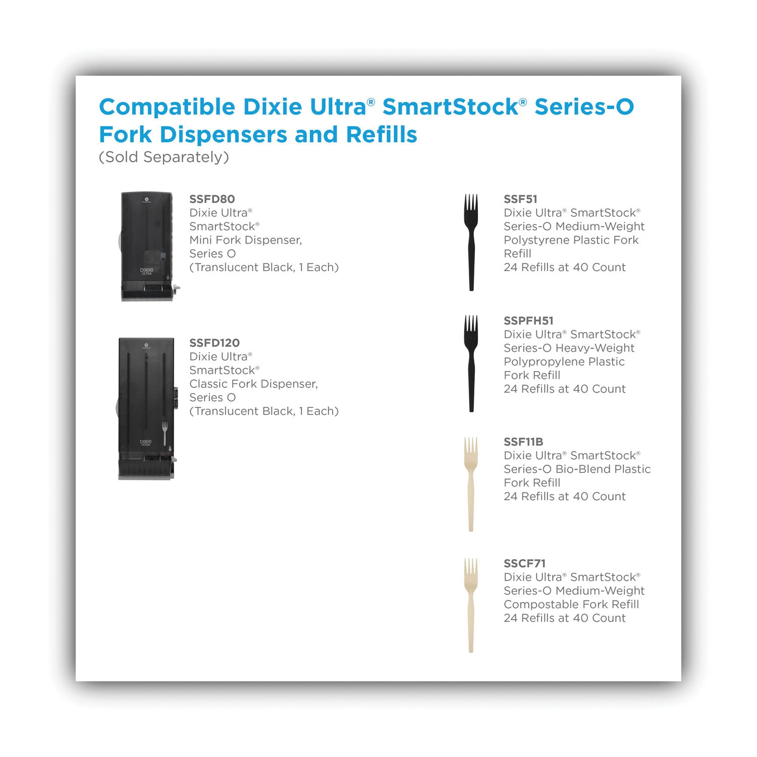 SmartStock Plastic Cutlery Refill, Forks, 6.5", Series-O Mediumweight, Black, 40/Pack, 24 Packs/Carton - 