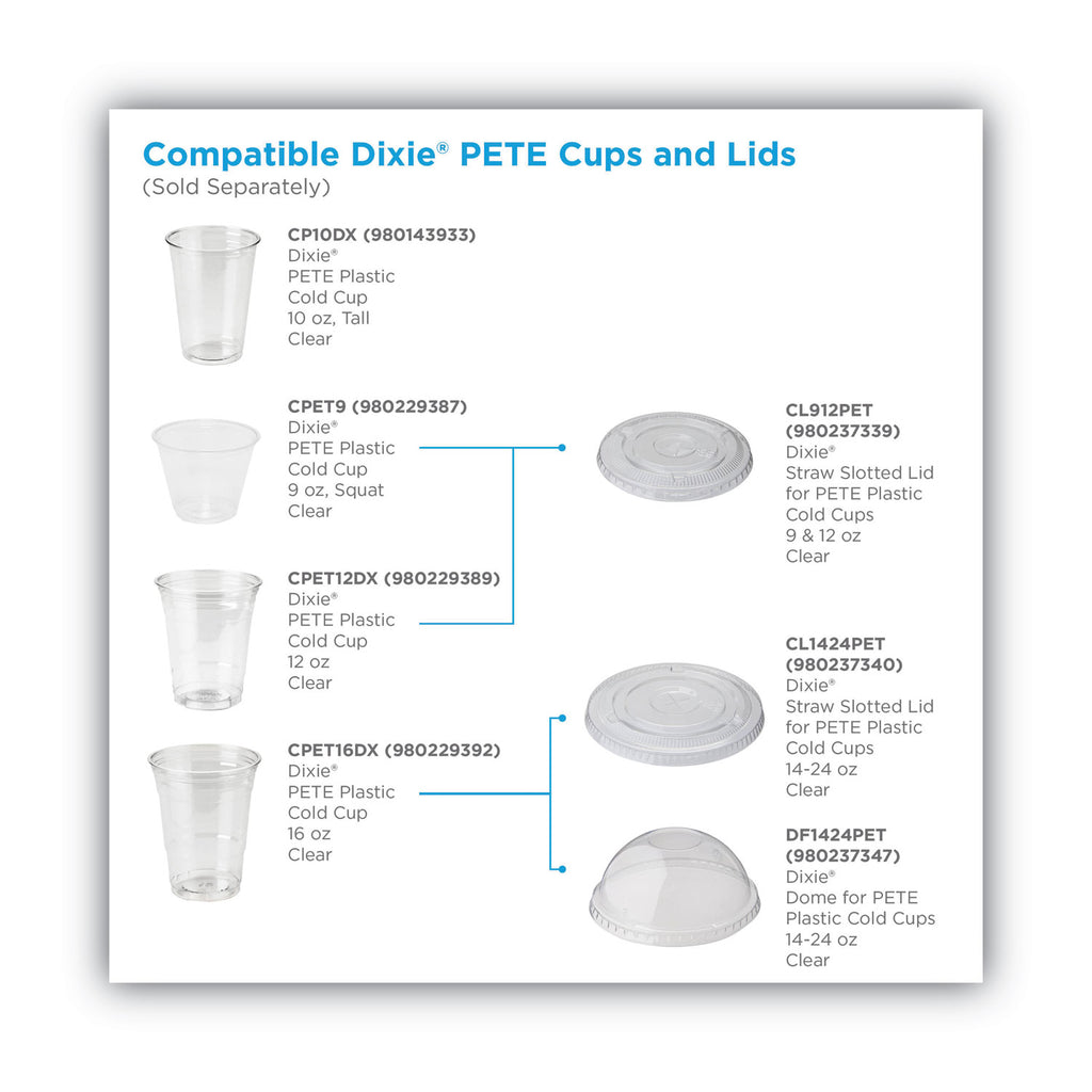Cold Drink Cup Lids, Fits 16 oz Plastic Cold Cups, Clear, 100/Sleeve, 10 Sleeves/Carton - 7