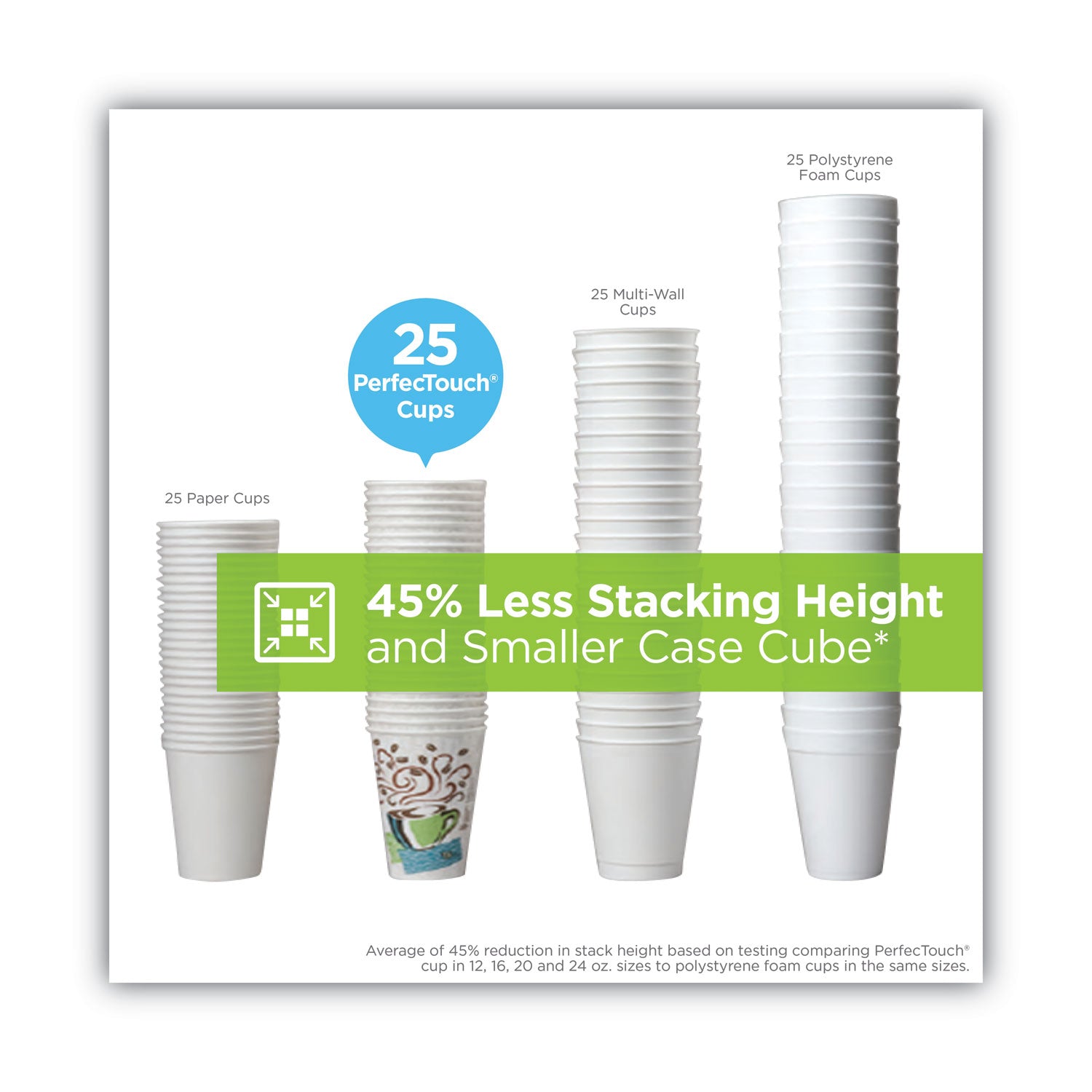 PerfecTouch Paper Hot Cups and Lids Combo, 12 oz, Multicolor, 50 Cups/Lids/Pack, 6/Packs/Carton