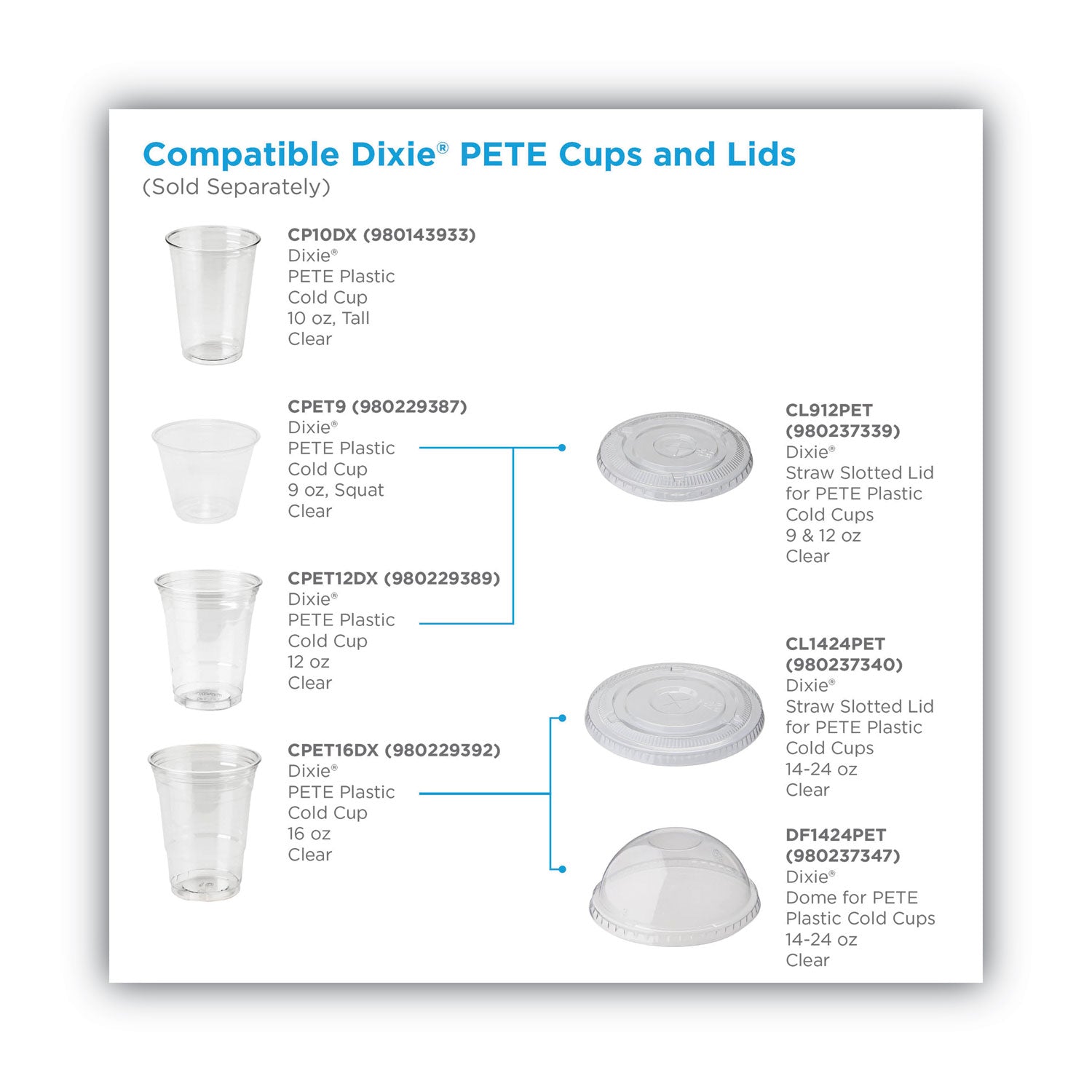 Cold Drink Cup Lids, Fits 9 oz to 12 oz Plastic Cold Cups, Clear, 100/Sleeve, 10 Sleeves/Carton