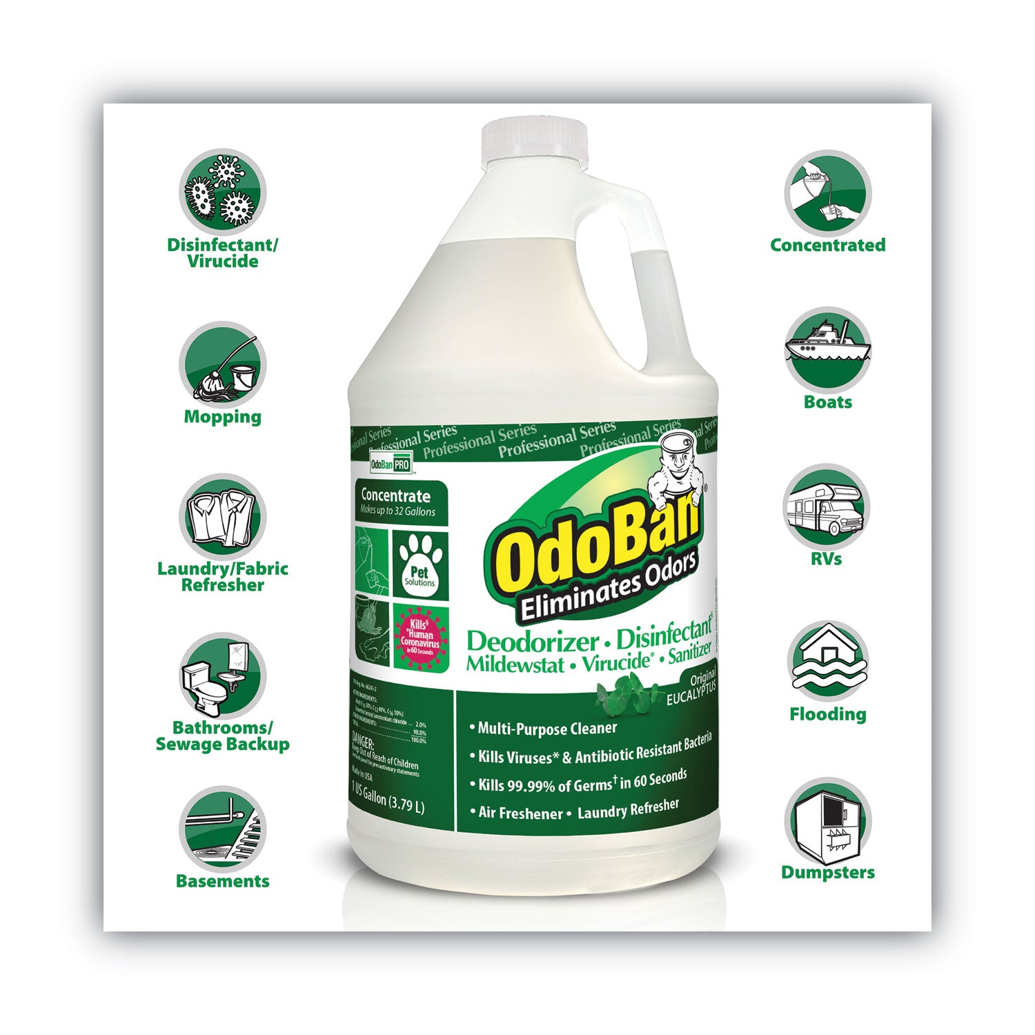 concentrated-odor-eliminator-and-disinfectant-eucalyptus-1-gal-bottle_odo911062g4ea - 4