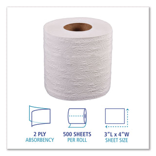 2-Ply Toilet Tissue, Standard, Septic Safe, White, 4 x 3, 500 Sheets/Roll, 96 Rolls/Carton
