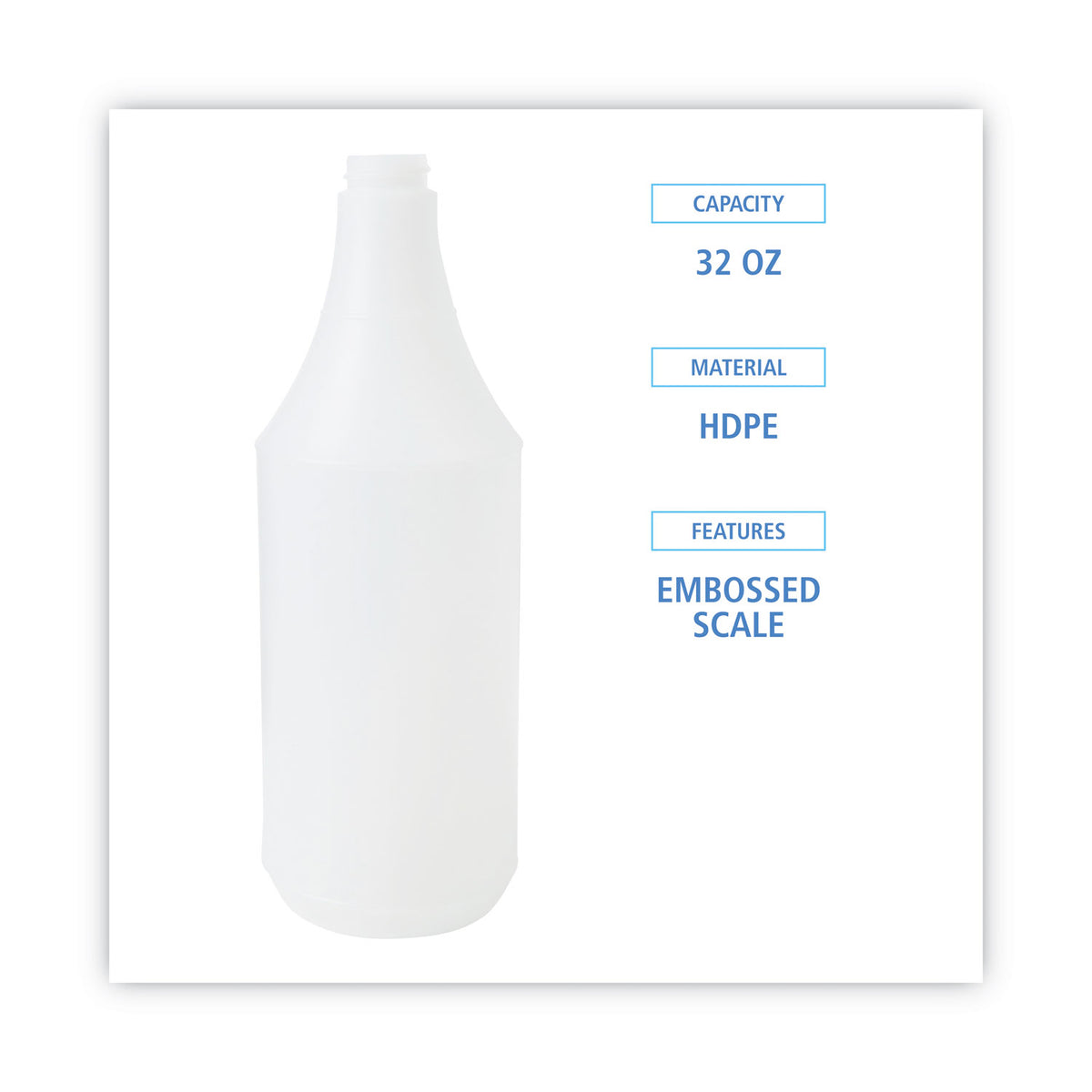 Embossed Spray Bottle, 32 oz, Clear, 24/Carton