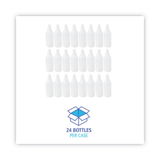 Embossed Spray Bottle, 32 oz, Clear, 24/Carton