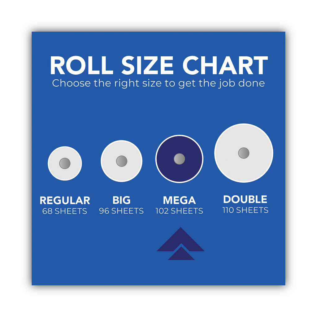 Choose-a-Size Mega Kitchen Roll Paper Towels, 1-Ply, 102/Roll, 6 Rolls/Pack, 4 Packs/Carton - 