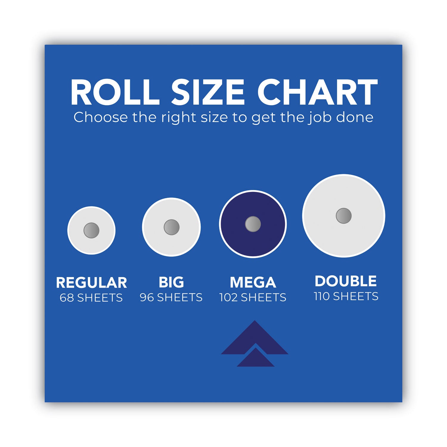 choose-a-size-mega-kitchen-roll-paper-towels-1-ply-100-roll-6-rolls-pack-4-packs-carton_kcc55413 - 8