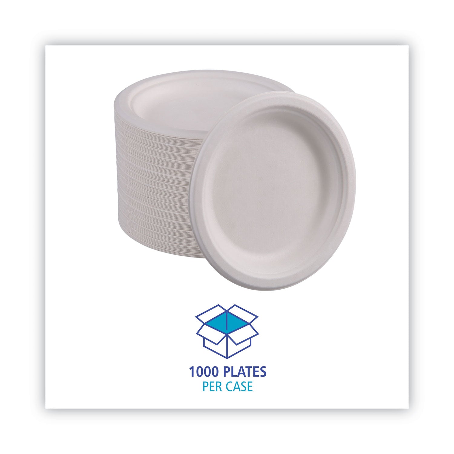 bagasse-dinnerware-plate-6-dia-white-1000-carton_bwkplatewf6 - 4