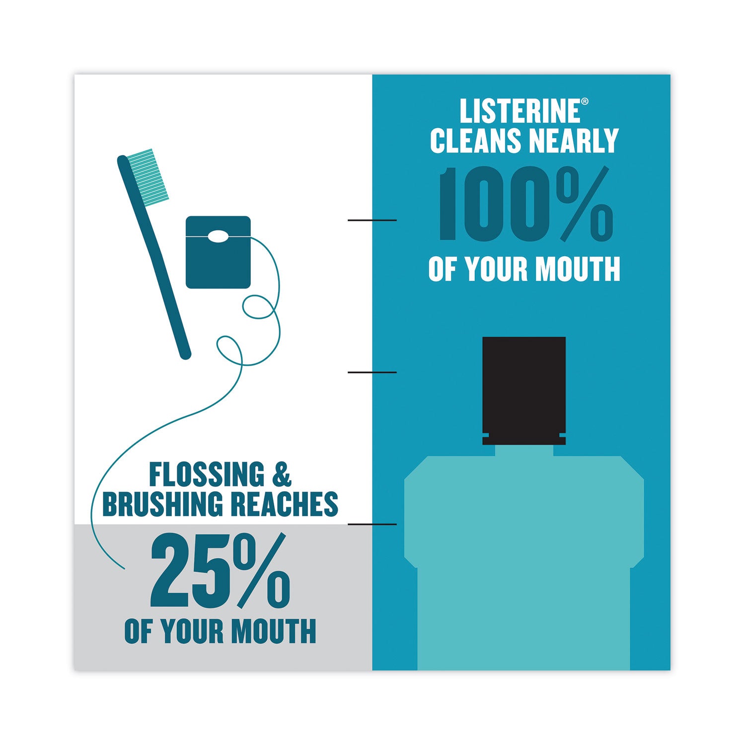 listerine-cool-mint-mouthwash-1-l-bottle_pfi42735 - 5
