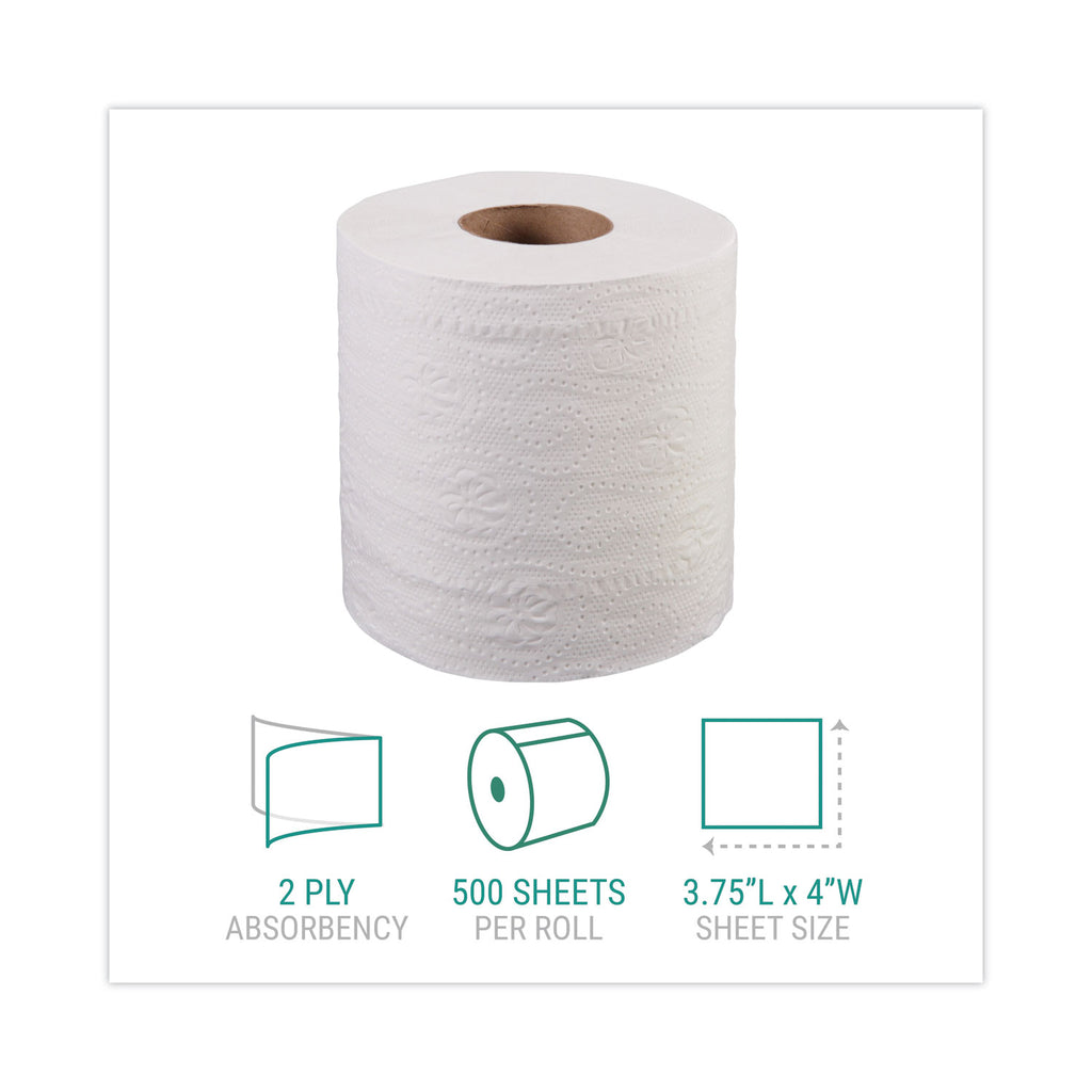 bath-tissue-septic-safe-individually-wrapped-rolls-2-ply-white-500-sheets-roll-96-rolls-carton_win2240b - 3
