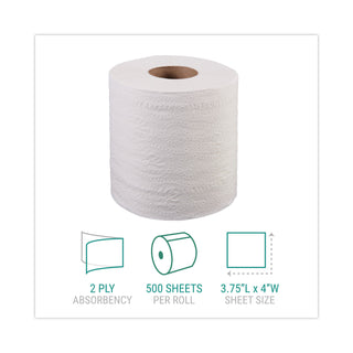 bath-tissue-septic-safe-individually-wrapped-rolls-2-ply-white-500-sheets-roll-96-rolls-carton_win2240b - 3