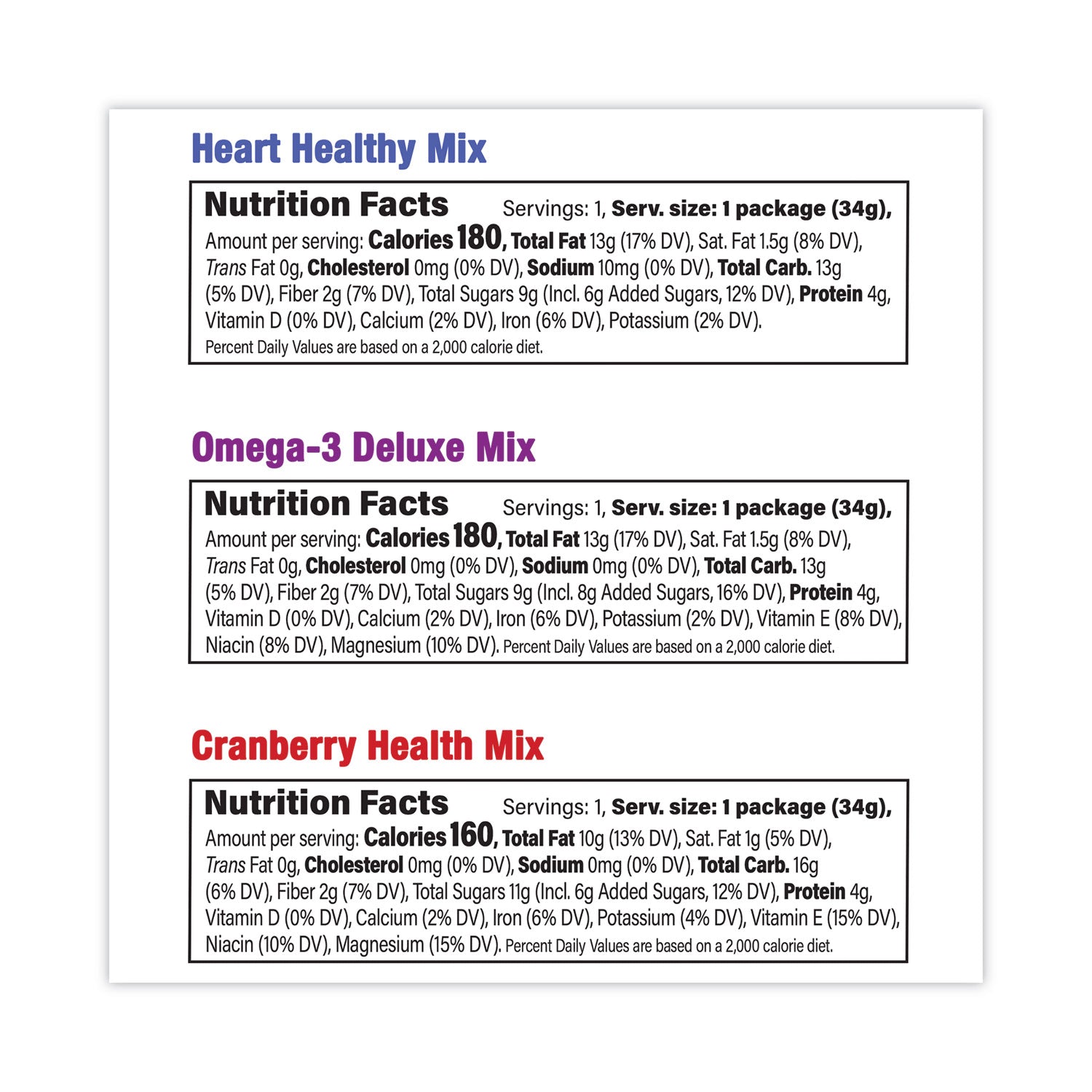 Healthy Trail Mix Snack Packs, 1.2 oz Pouch, 50 Pouches/Carton Ships in 1-3 Business Days