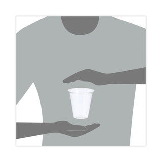 Conex ClearPro Plastic Cold Cups, 12 oz, Clear, 50/Sleeve, 20 Sleeves/Carton