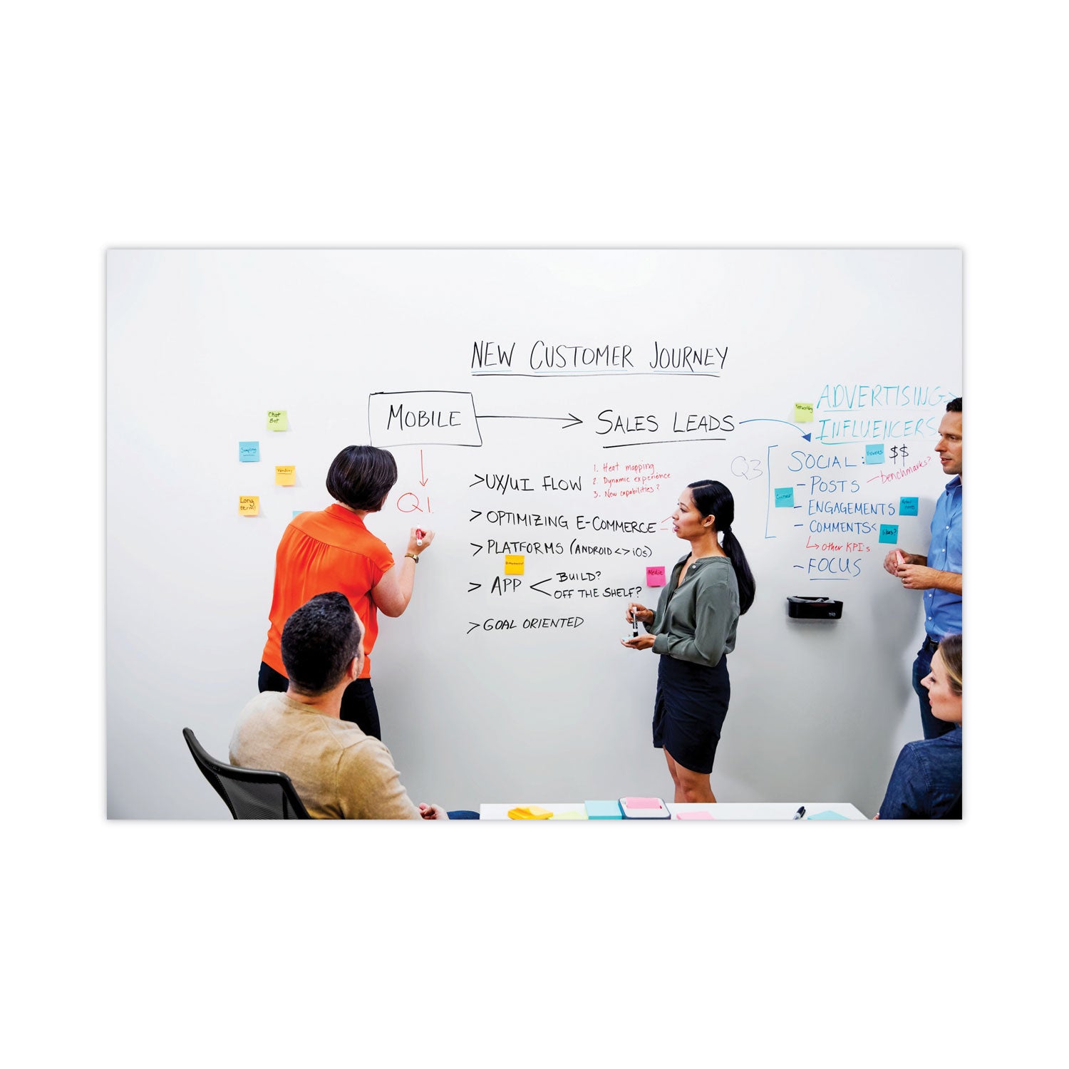 Dry Erase Accessory Tray, 8.5 x 3 x 5.25, Black - 