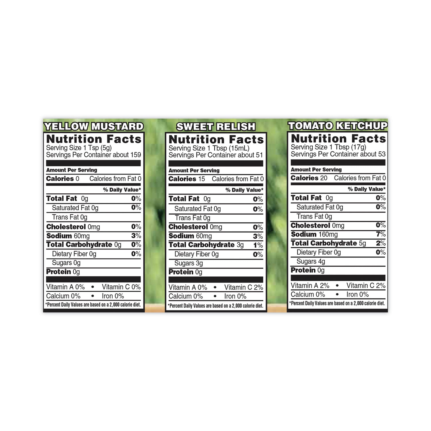Ketchup, Mustard and Relish Picnic Pack, 2 Ketchup, Mustard, Relish, 4 Bottles/Carton, Ships in 1-3 Business Days