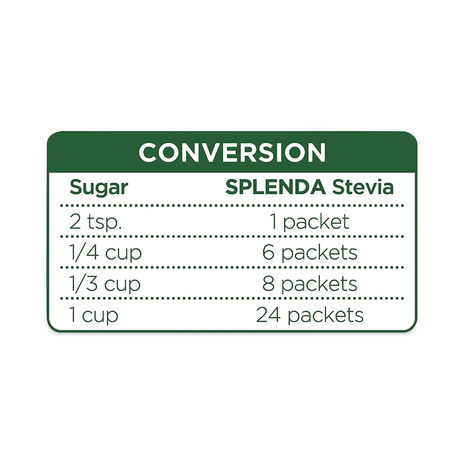 no-calorie-sweetener-packets-2-g-80-per-box_joj001493 - 7