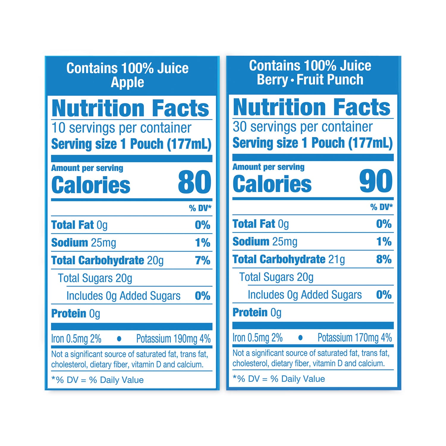 100% Juice Pouches Variety Pack, 6 oz, 40 Pouches/Carton, Ships in 1-3 Business Days