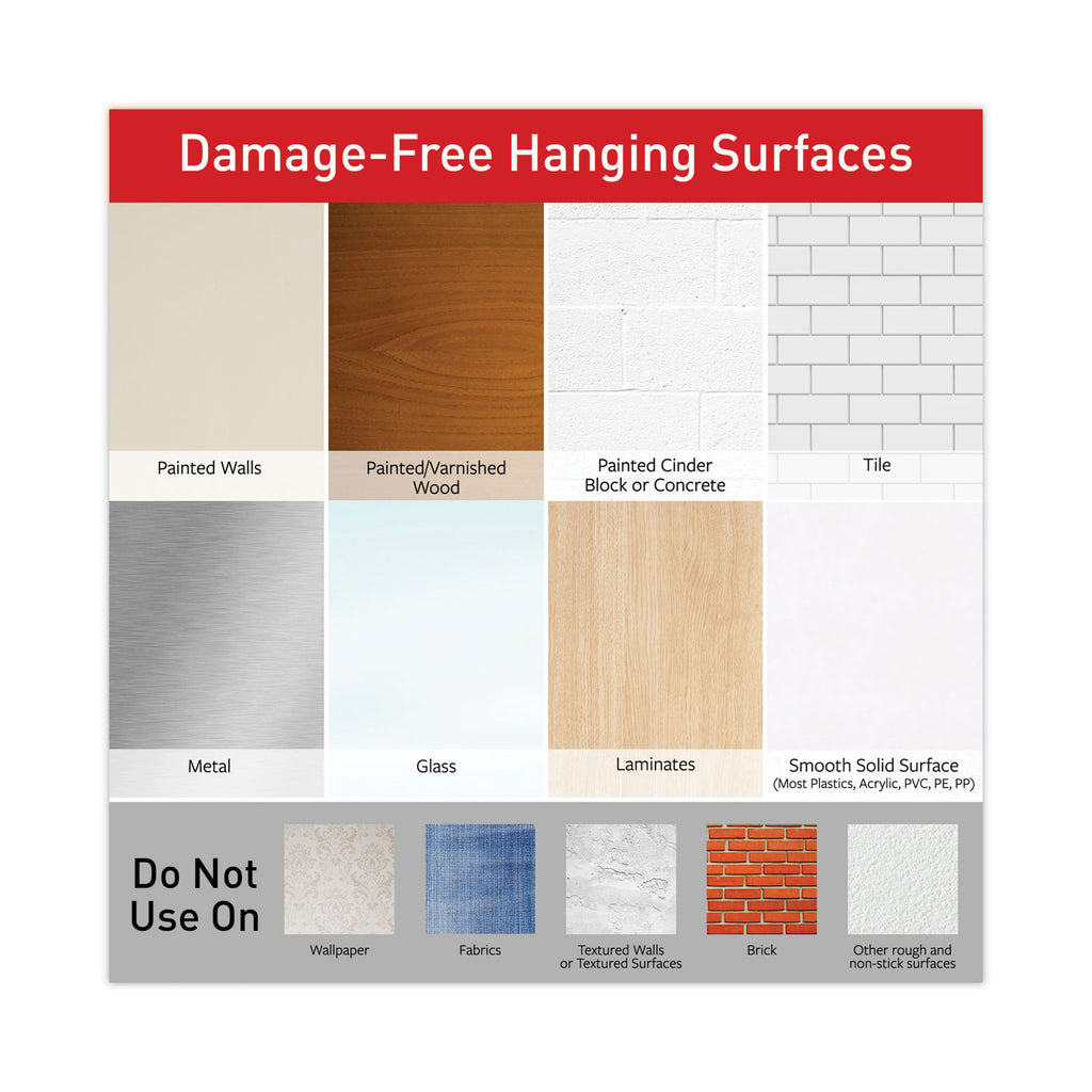 Picture Hanging Strips, Cabinet Pack, Removable, Holds Up to 6 lbs per Pair, 0.75 x 2.75, White, 4/Set, 50 Sets/Carton