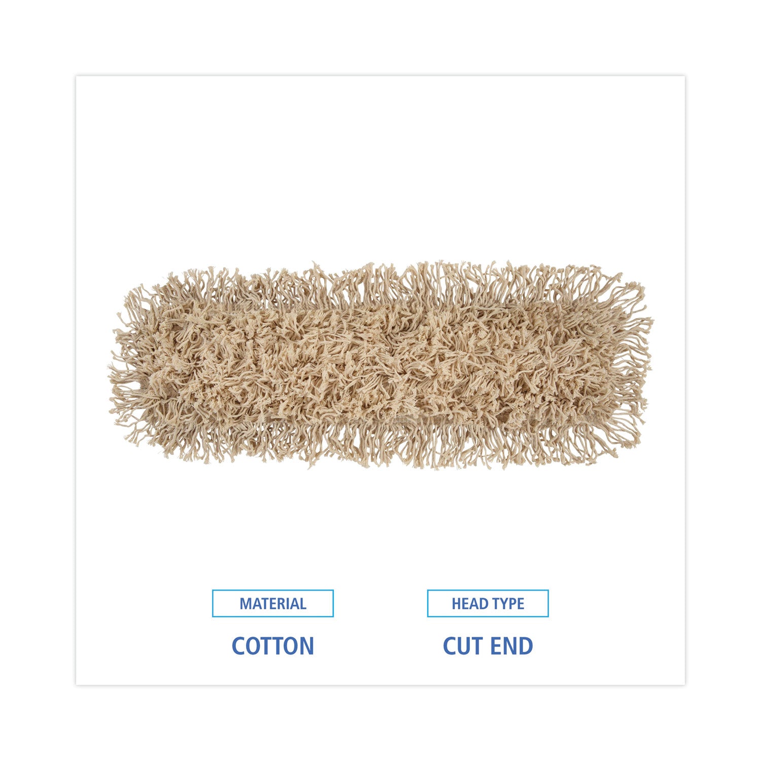 Industrial Dust Mop Head, Hygrade Cotton, 24w x 5d, White
