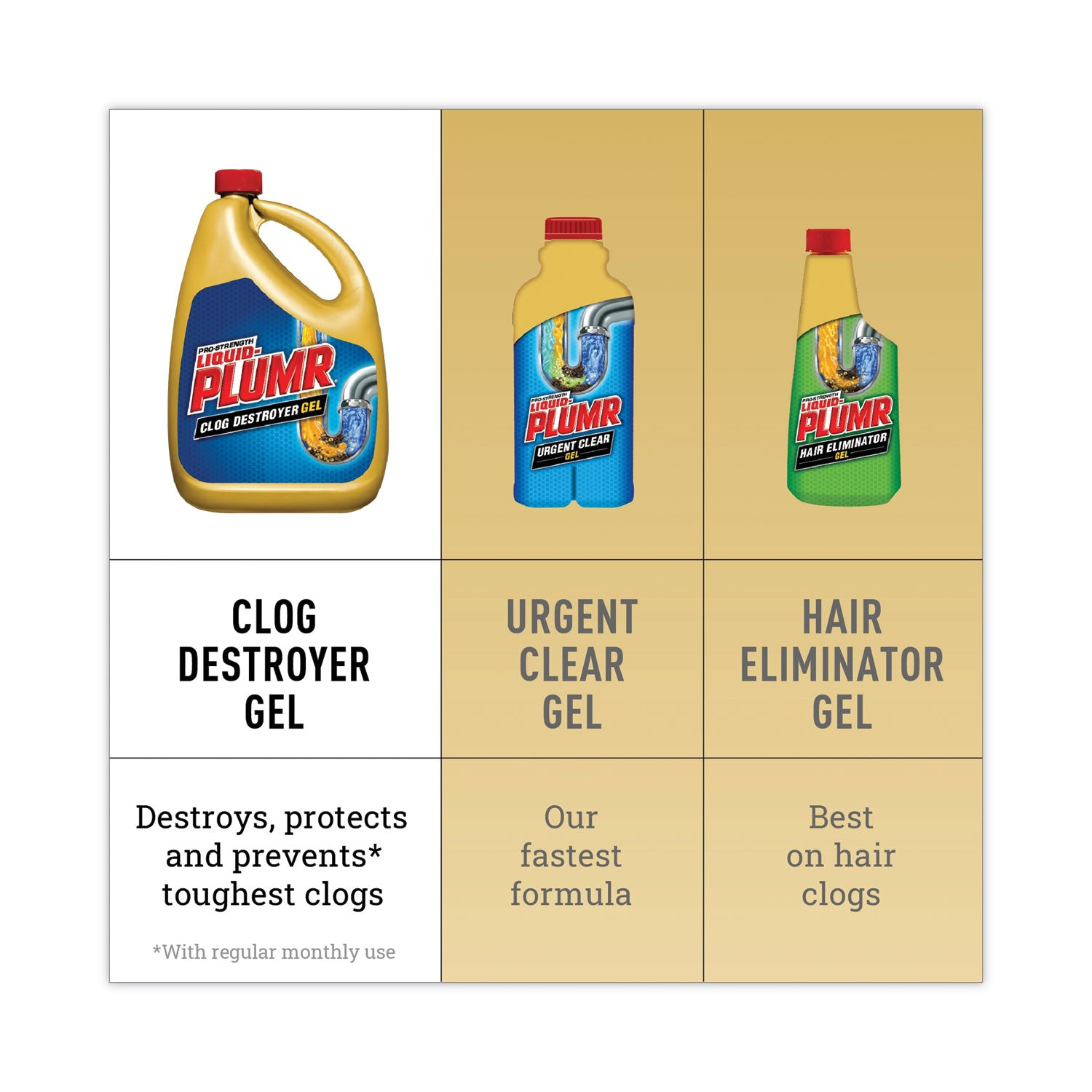 clog-destroyer-+-pipeguard-gel-80-oz-6-carton_clo00228ct - 8