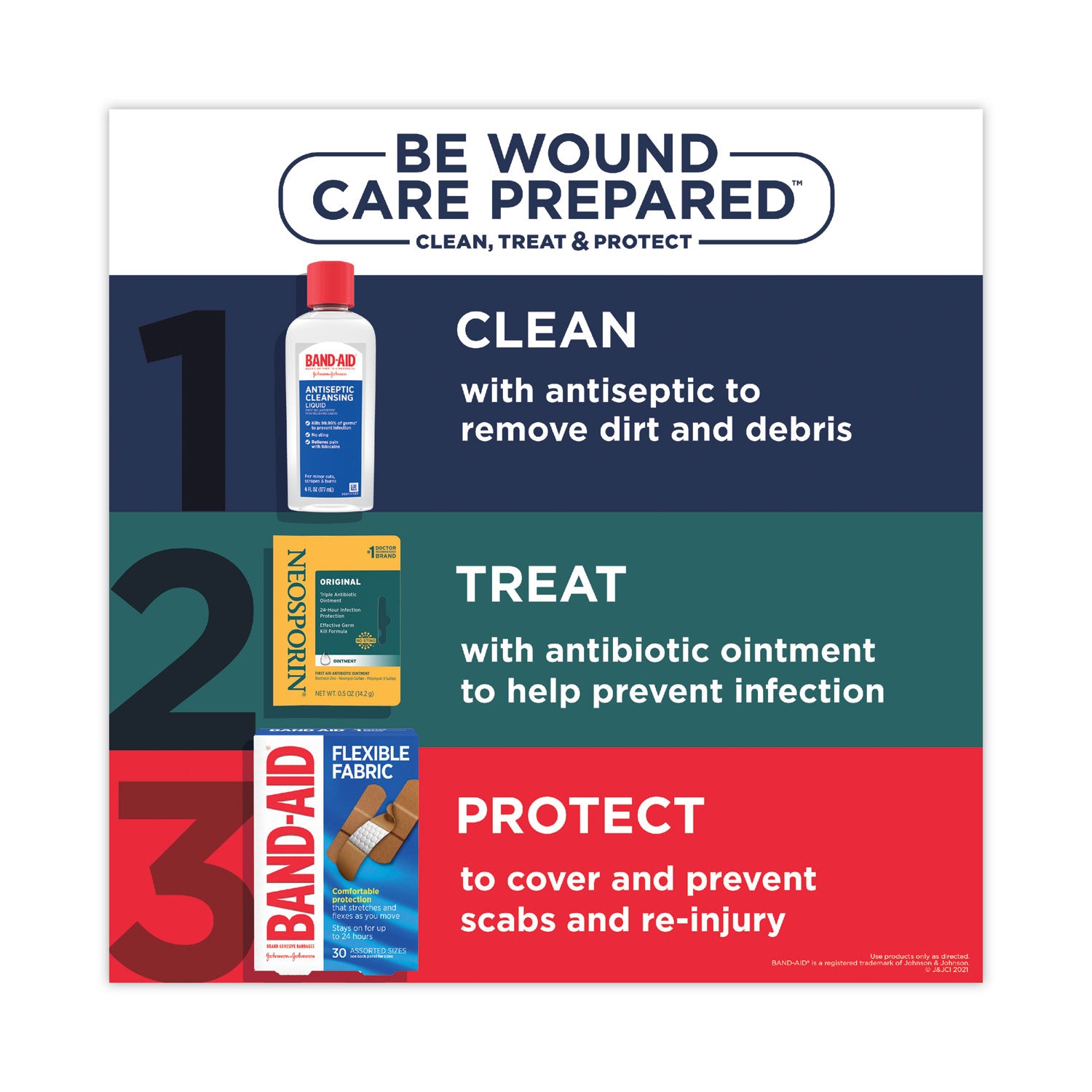 Antibiotic Ointment, 0.03 oz Packet, 144/Box