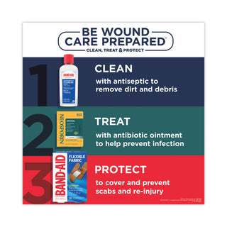 Antibiotic Ointment, 0.03 oz Packet, 144/Box