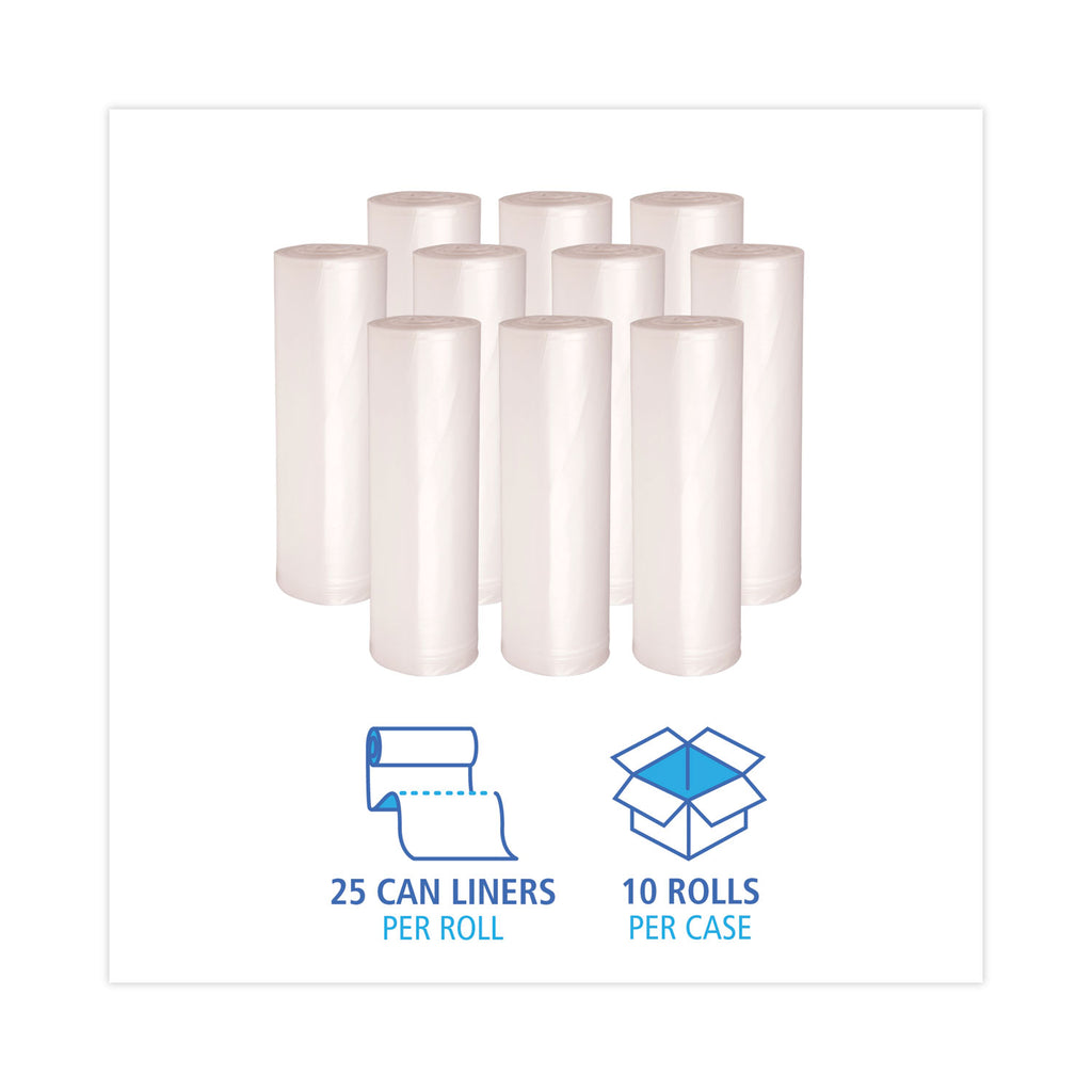 High-Density Can Liners, 33 gal, 14 mic, 33" x 38", Natural, 25 Bags/Roll, 10 Rolls/Carton