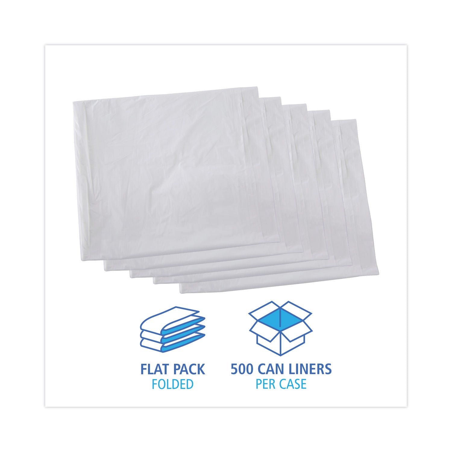 linear-low-density-industrial-can-liners-10-gal-05-mil-24-x-23-white-500-carton_bwkw2423x - 3