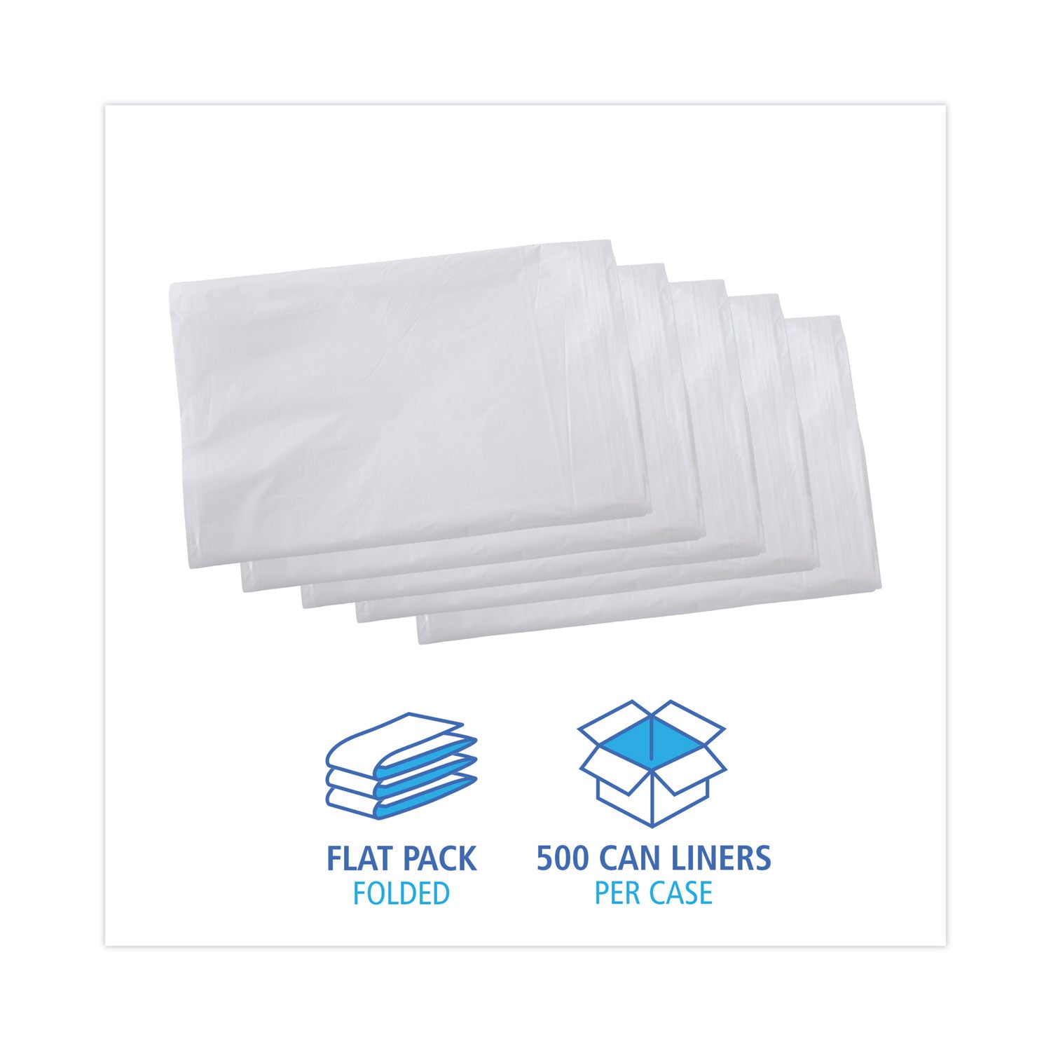 Linear Low Density Industrial Can Liners, 16 gal, 0.5 mil, 24 x 32, White, 500/Carton