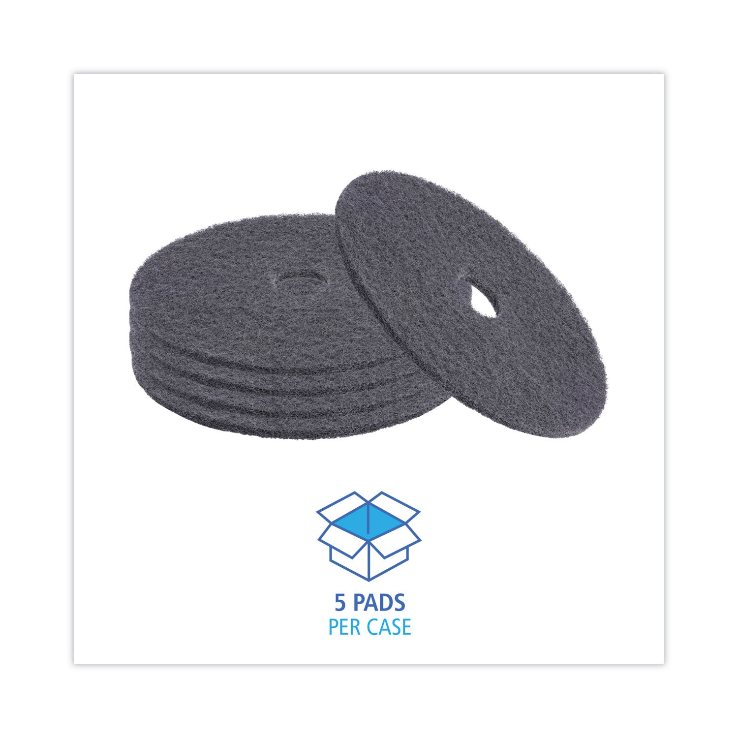 High Performance Stripping Floor Pads, 20" Diameter, Black, 5/Carton - 
