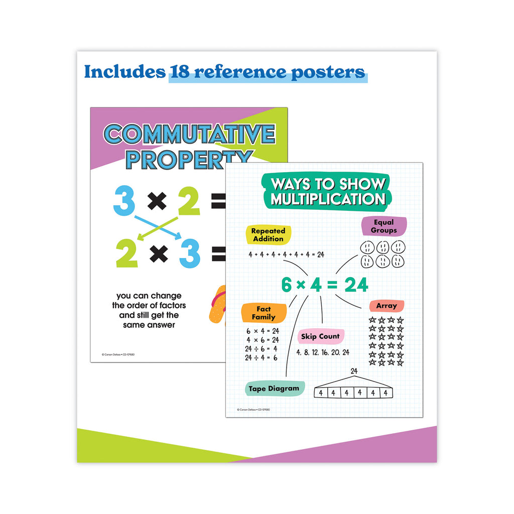 In a Flash USB, Intro to Multiplication, Ages 7-9, 236 Pages
