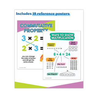In a Flash USB, Intro to Multiplication, Ages 7-9, 236 Pages