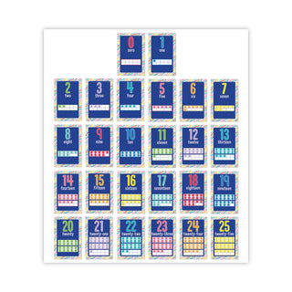 Mini Posters, Numbers, 26 Mini Posters