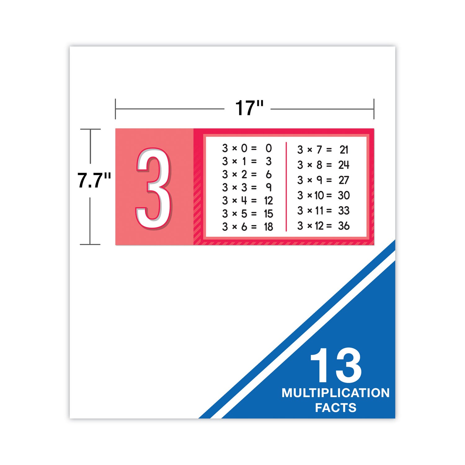 curriculum-bulletin-board-set-multiplication-15-pieces_cdp110518 - 3