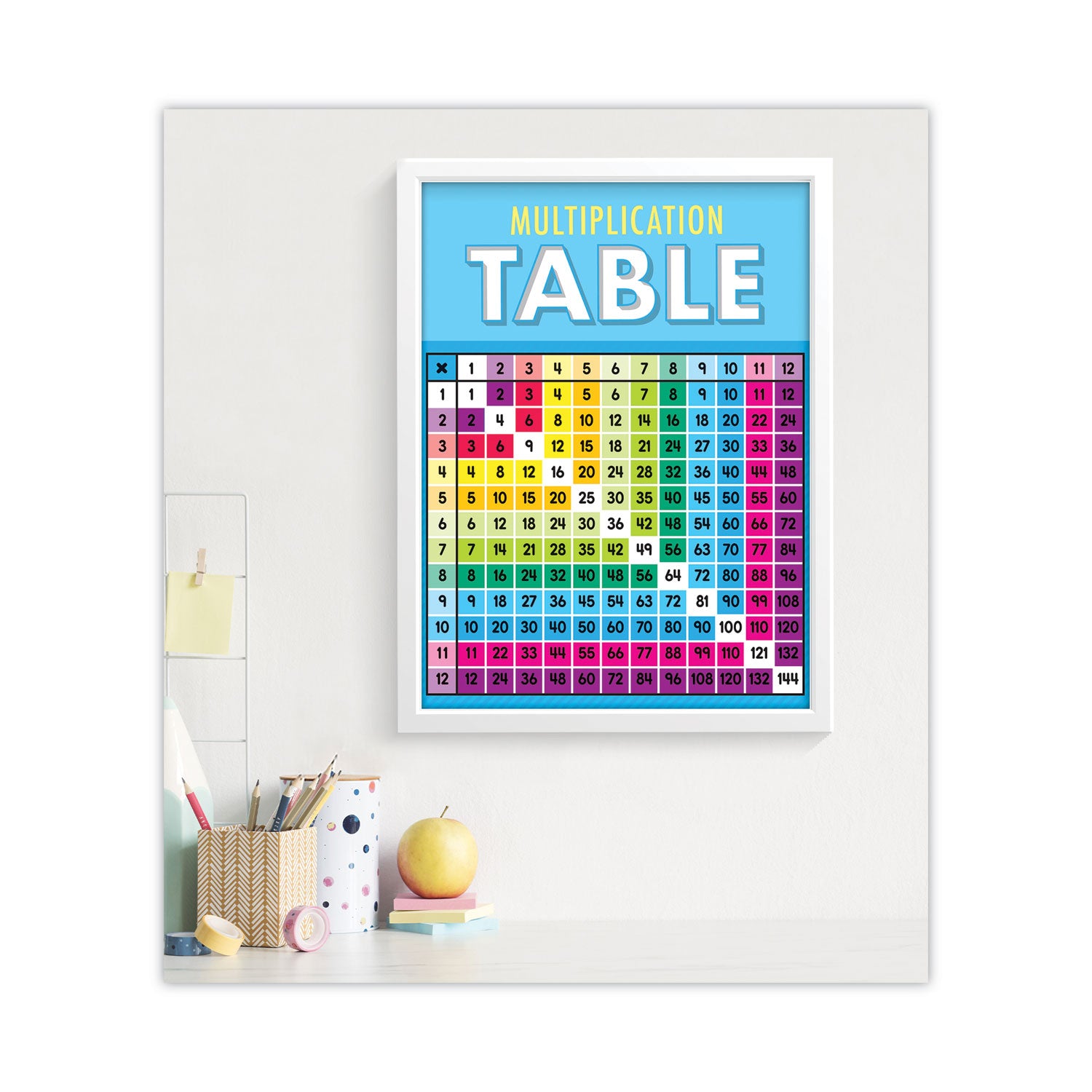curriculum-bulletin-board-set-multiplication-15-pieces_cdp110518 - 4