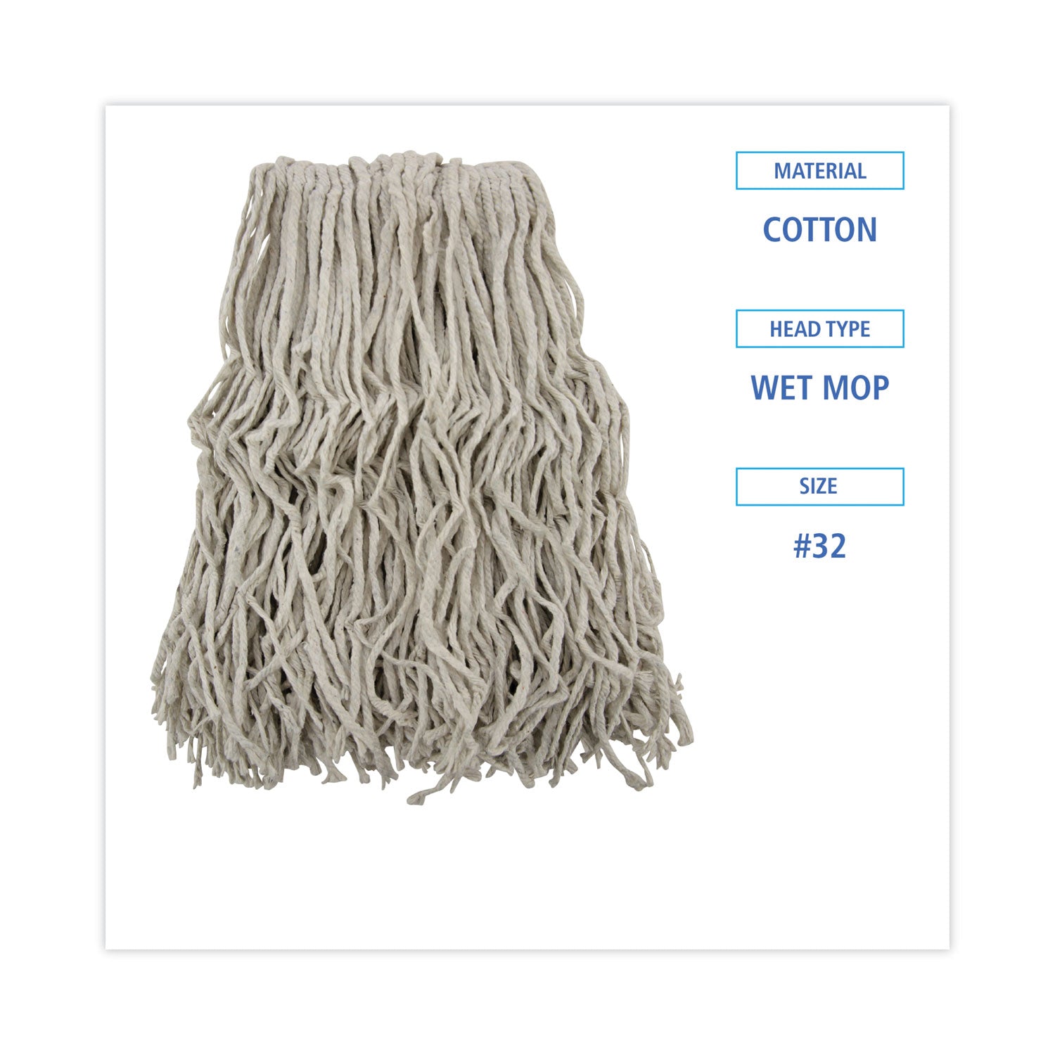 Cotton Mop Head, Cut-End, #32, White, 12/Carton