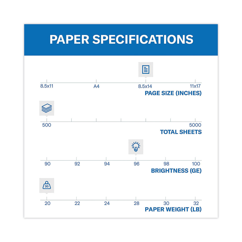 Fore Multipurpose Print Paper, 96 Bright, 20 lb Bond Weight, 8.5 x 14, White, 500/Ream