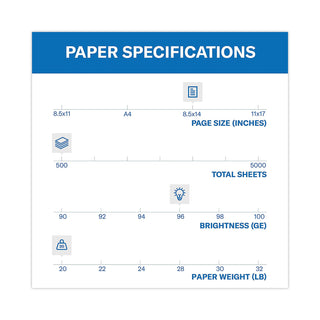 Fore Multipurpose Print Paper, 96 Bright, 20 lb Bond Weight, 8.5 x 14, White, 500/Ream