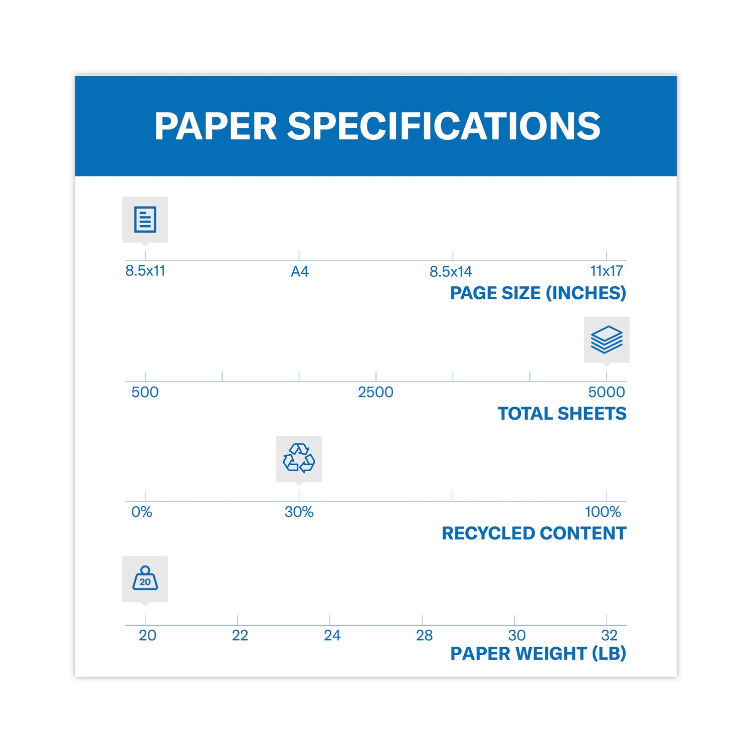 Colors Print Paper, 20 lb Bond Weight, 8.5 x 11, Blue, 500 Sheets/Ream, 10 Reams/Carton - 