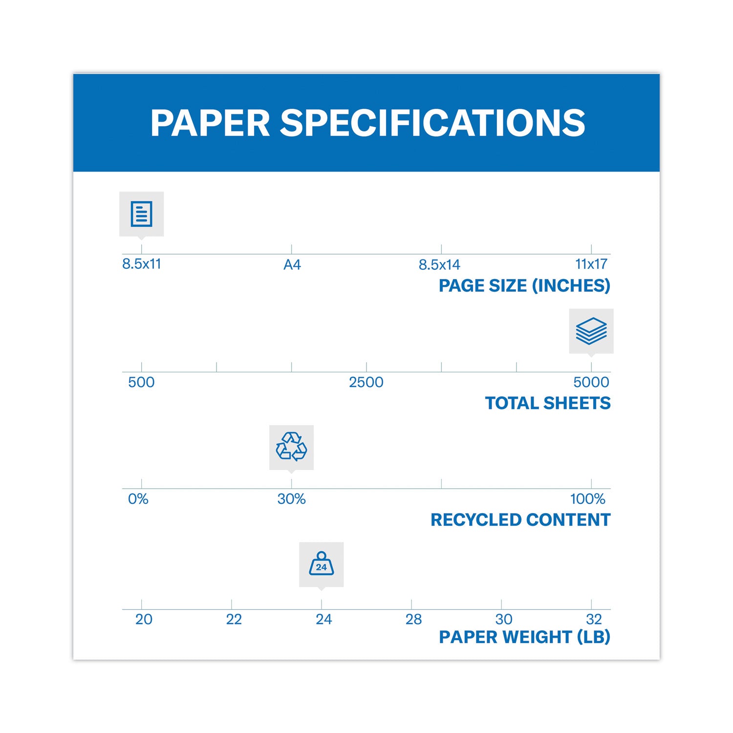 Colors Print Paper, 20 lb Bond Weight, 8.5 x 11, Pink, 500/Ream